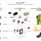 Product Photography Tips That Increase Fashion Sales Onlin