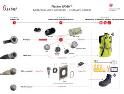Product Photography Tips That Increase Fashion Sales Onlin Product Photography Tips That Increase Fashion Sales Onlin