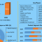 The Rise of Plant Based Products in Food and Drink Marketing