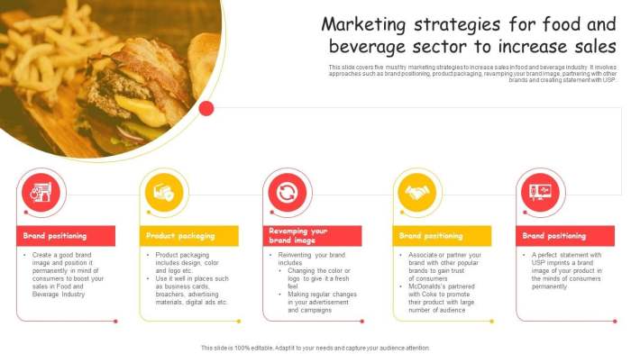 Strategies to Boost Online Sales in the Food and Drink Sector
