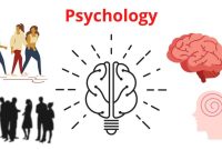 The Psychology Behind Fashion Purchases and Brand Loyalty Uncovered