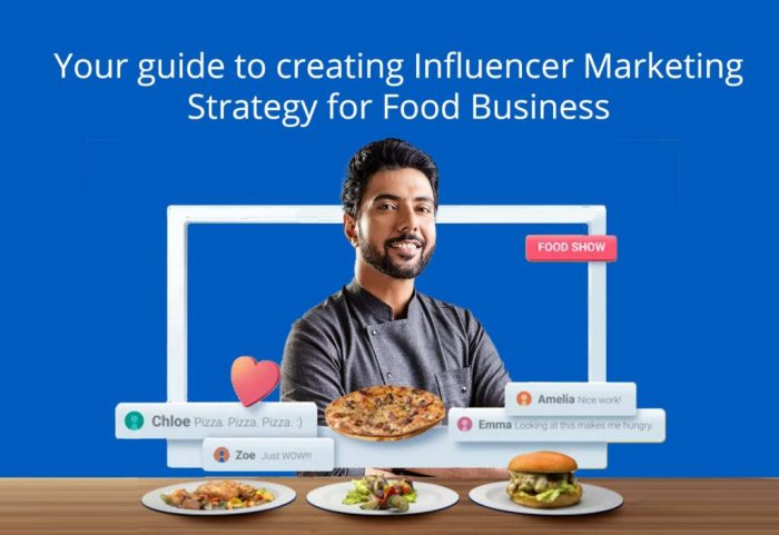 7 Key Influencer Marketing Strategies for Food Brands Free eBook 7 Key Influencer Marketing Strategies for Food Brands Free eBook