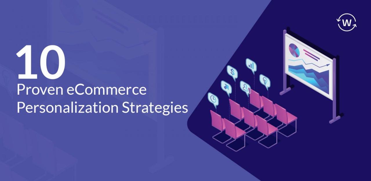 Personalization Strategies for Selling Digital Services Online