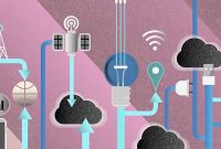 Digital Marketing Strategies to Boost Online Sales of Electronic Products