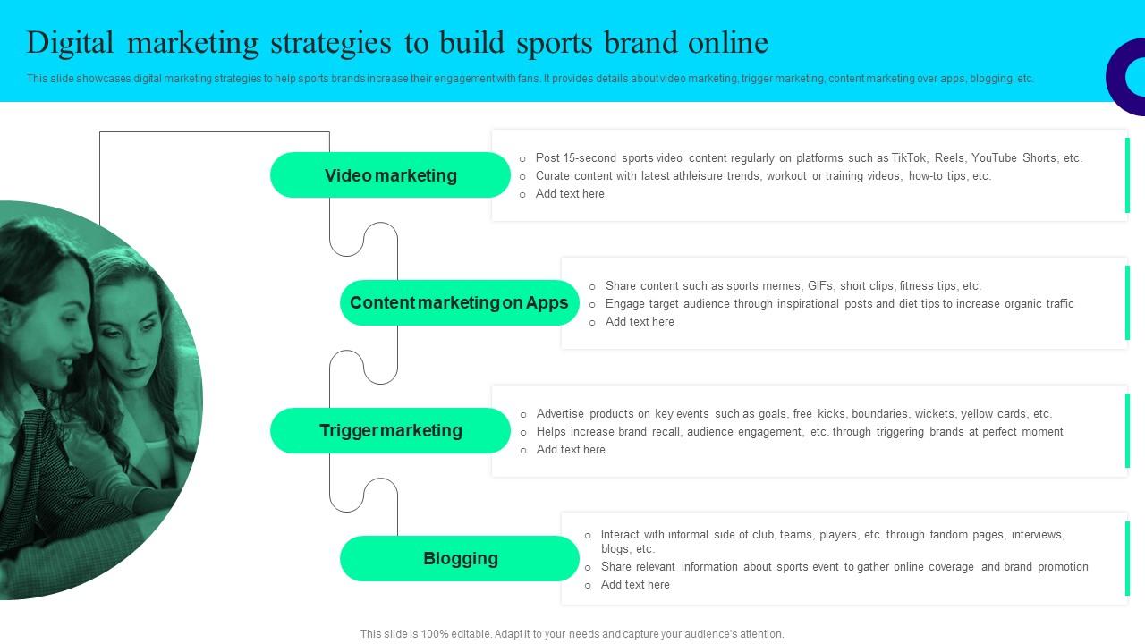 Effective Marketing Techniques for Selling Subscription Based Digital Services Unleashed
