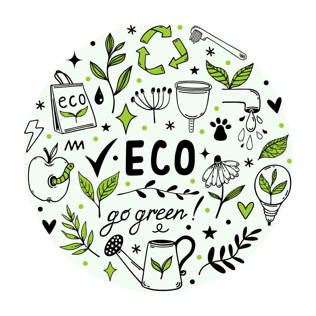 Eco Friendly Baby Products and Their Impact on Buying Behavior