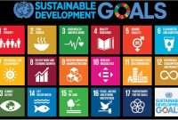 Sustainable Sourcing as a Selling Point for Modern Consumers