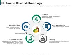 How to Generate Sales for Products Outside Traditional Market Segments