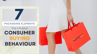 Consumer Purchasing Behavior and Its Impact on Product Development