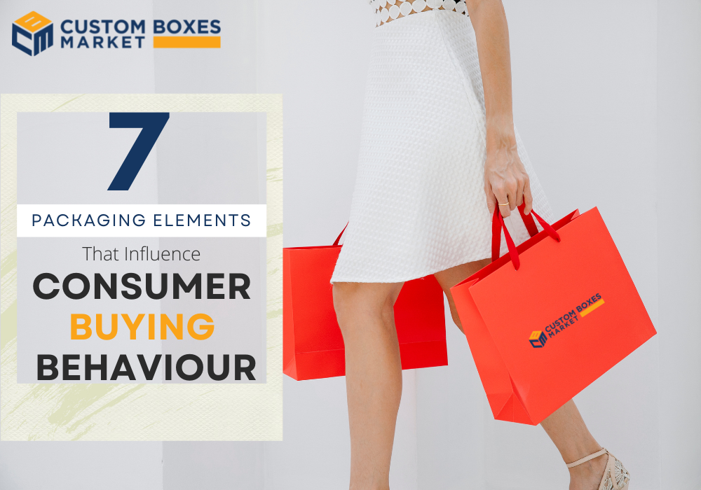 Consumer Purchasing Behavior and Its Impact on Product Development