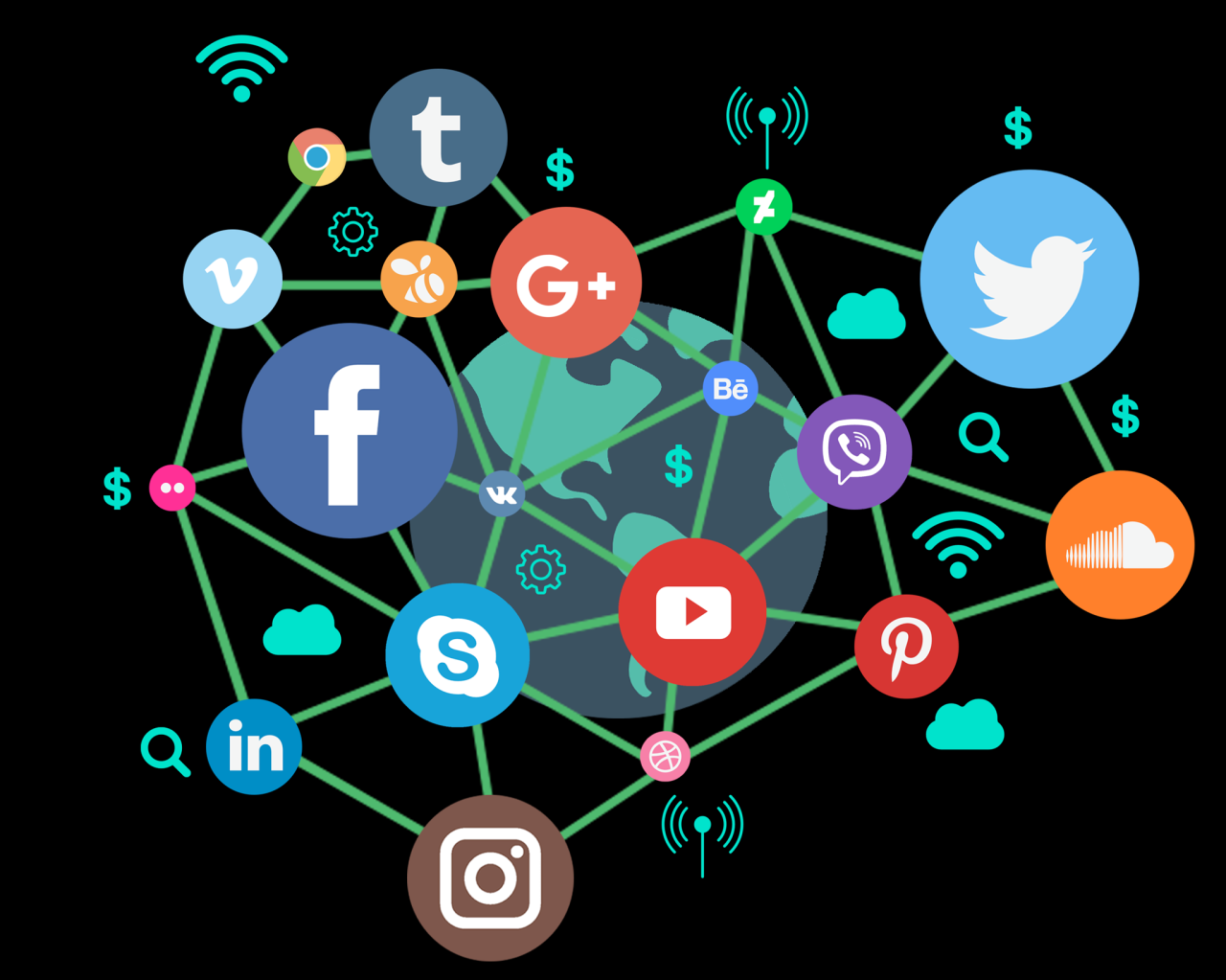Digital Marketing PNG Picture | PNG All Digital Marketing PNG Picture | PNG All