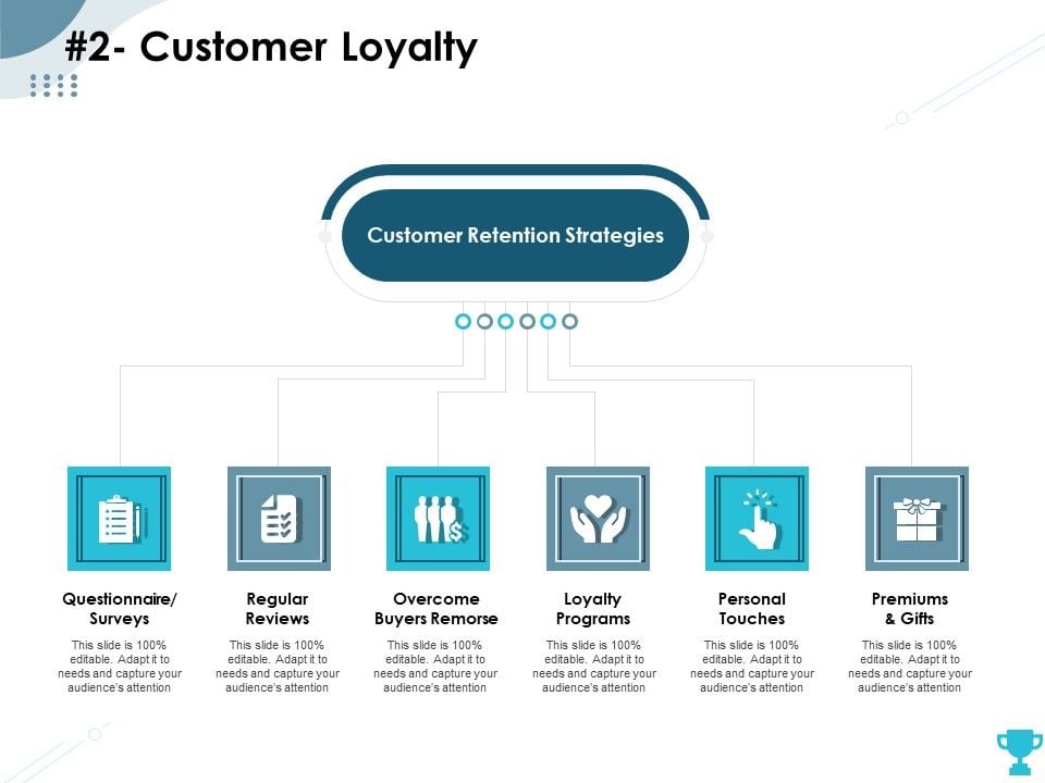 Enhancing Customer Loyalty Through Fashion Product Quality and Sales Strategies