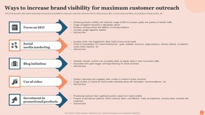 Enhancing Brand Visibility in the Competitive Fashion Accessories Market