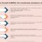 Enhancing Brand Visibility in the Competitive Fashion Accessories Market