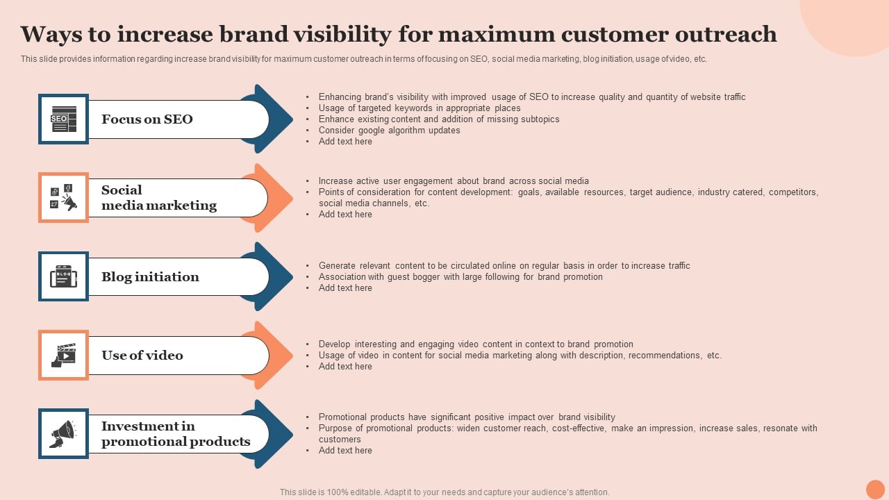 Enhancing Brand Visibility in the Competitive Fashion Accessories Market