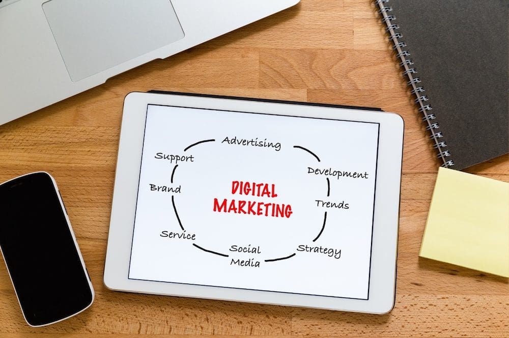 Marketing Insights for Understanding Consumer Electronics Purchasing Patterns