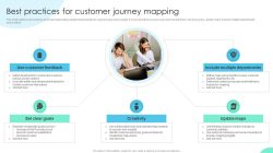 Leveraging Data Analytics to Improve Product Marketing and Customer Insights