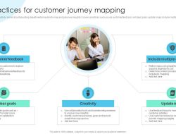 Leveraging Data Analytics to Improve Product Marketing and Customer Insights
