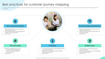 Leveraging Data Analytics to Improve Product Marketing and Customer Insights