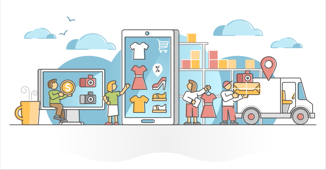 How to IncreaseSsales through Product Bundling? Get the best tips today!