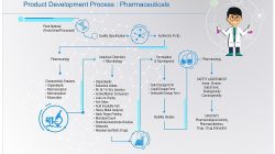 Future Outlook Personal Care Product Development Marketing Innovation and Consumer Demand