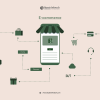 Leveraging Data Analytics to Improve Electronics Marketing and Customer Insights