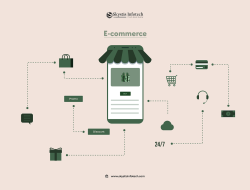 Leveraging Data Analytics to Improve Electronics Marketing and Customer Insights