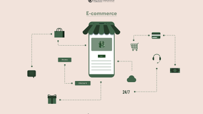 Leveraging Data Analytics to Improve Electronics Marketing and Customer Insights
