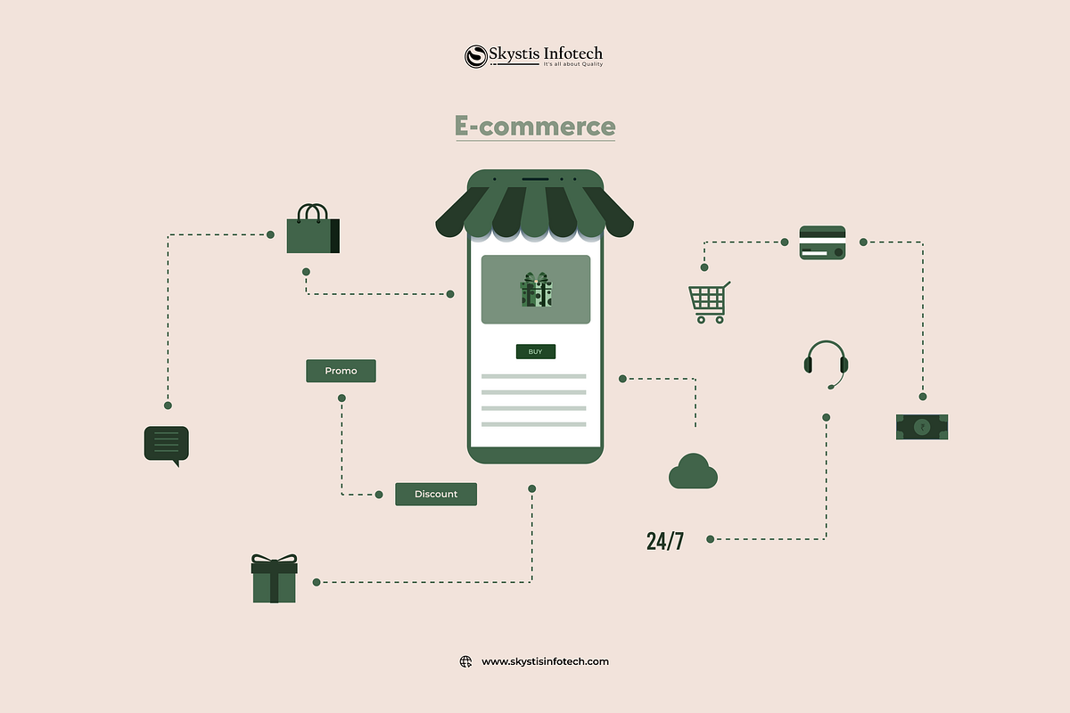 Leveraging Big Data in Marketing: Turning Insights into Actionable ... Leveraging Data Analytics to Improve Electronics Marketing and Customer Insights
