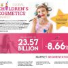 Business and Management Approaches to Strengthen Personal Care Sales Performance