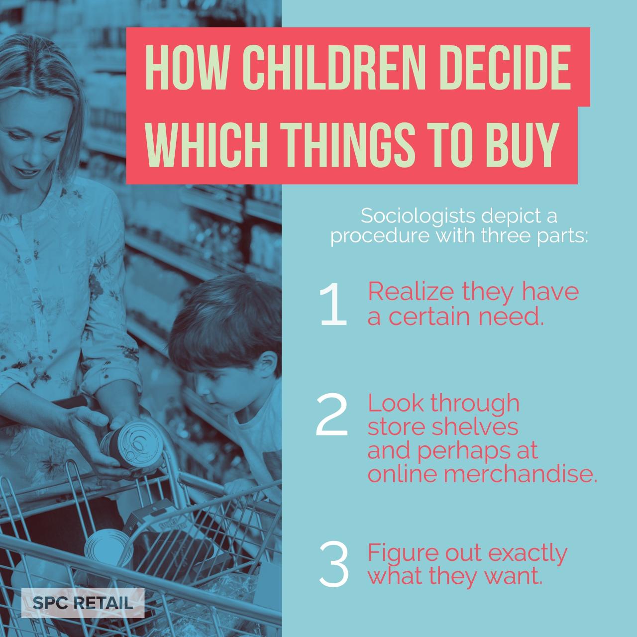 (PDF) INFLUENCE OF CHILDREN ON FAMILY PURCHASING DECISION The Impact of Pricing Strategies on Babies and Children Product Purchasing Decisions