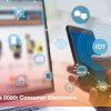 Emerging Trends in Electronics Products Sales and Customer Engagement
