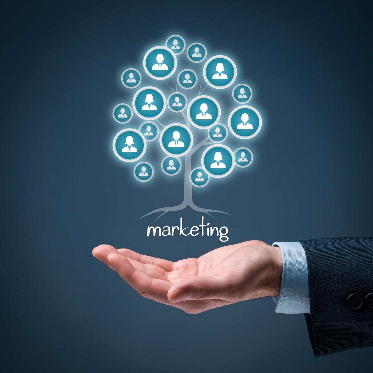 Digital Marketing Business Technology Concept Website Advertisement ... Digital Marketing Business Technology Concept Website Advertisement ...