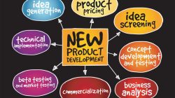Product Innovation in Electronics and Its Impact on Market Expansion