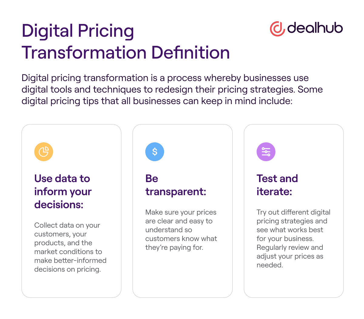 (PDF) Impact of Digital Market on Consumer Buying Behaviour