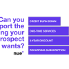 The Impact of Pricing Strategies on Consumer Decisions in Digital Services