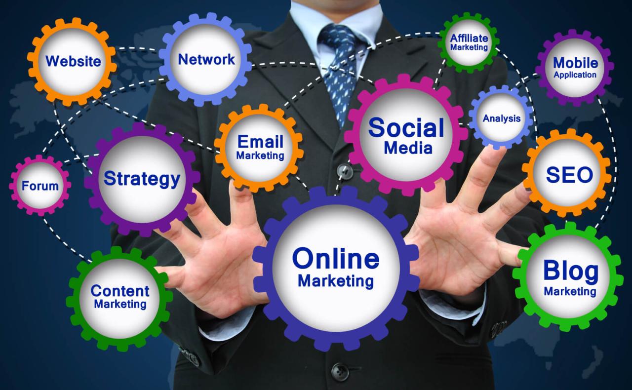Marketing and Sales Strategies for Driving Growth in the Personal Care Industry