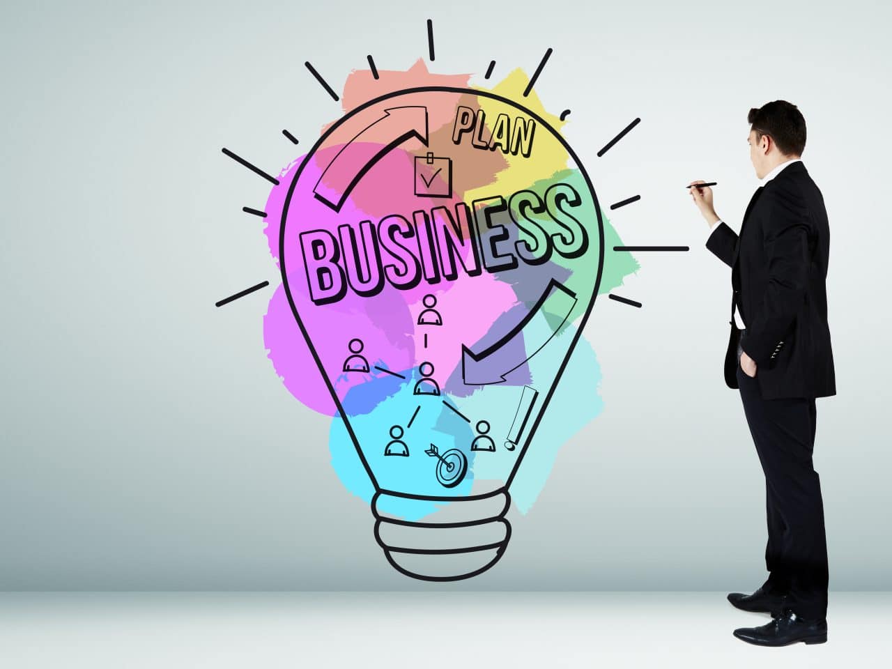 Attention Ideal Client! Business and Management Approaches to Strengthen Food and Drink Sales Performance