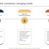Emerging Trends in Fashion and Accessories Products Sales and Customer Engagement