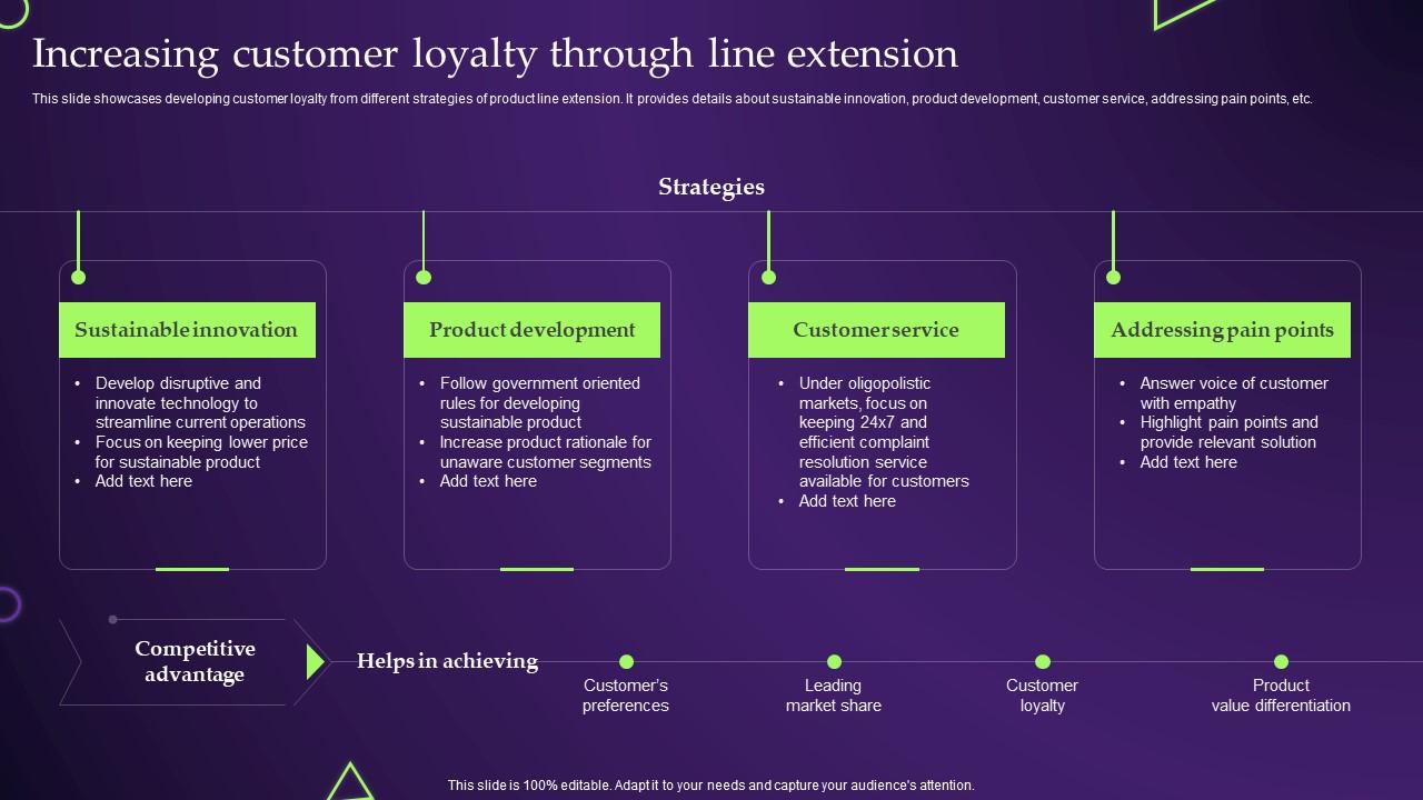 5 Loyalty Program Examples in the Fashion Industry | MONI Group Enhancing Customer Loyalty Through Trendy and Innovative Fashion and Accessories Products