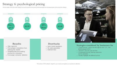 Enhancing Customer Loyalty Through Electronics Product Quality and Sales Strategies